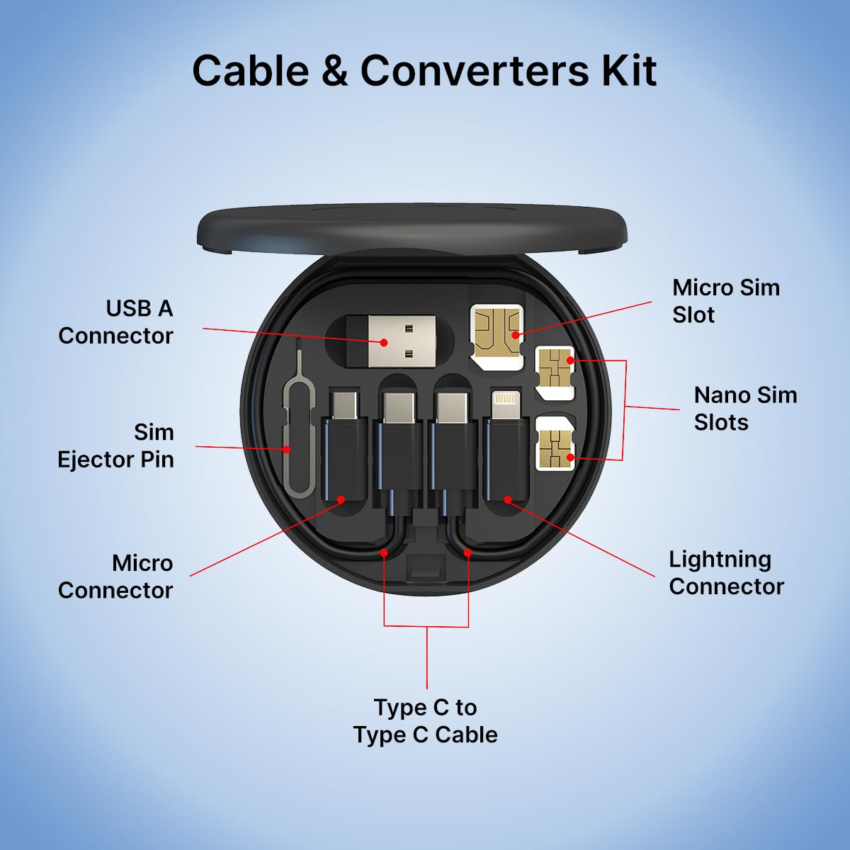 Multifunction Data Cable Set