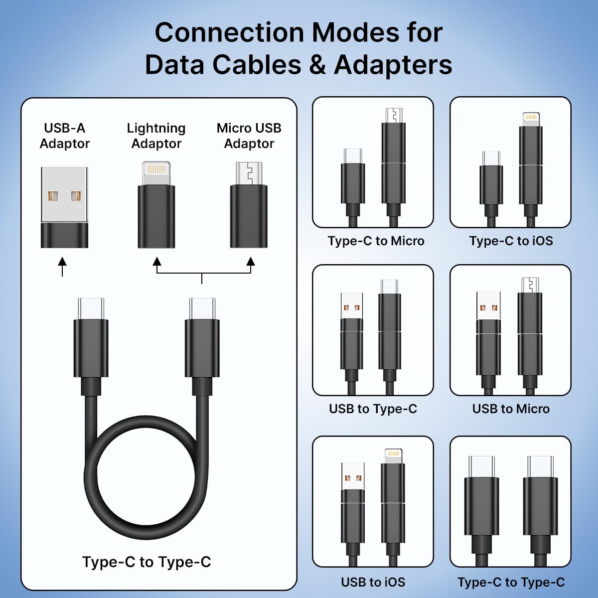 Multifunction Data Cable Set