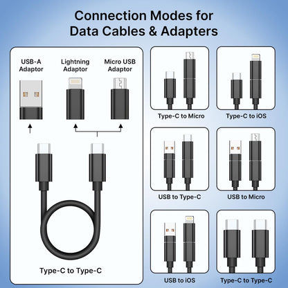 Multifunction Data Cable Set