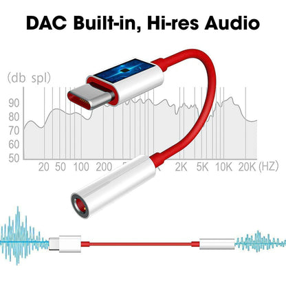 Type C to Headphone Jack Converter 2 pcs