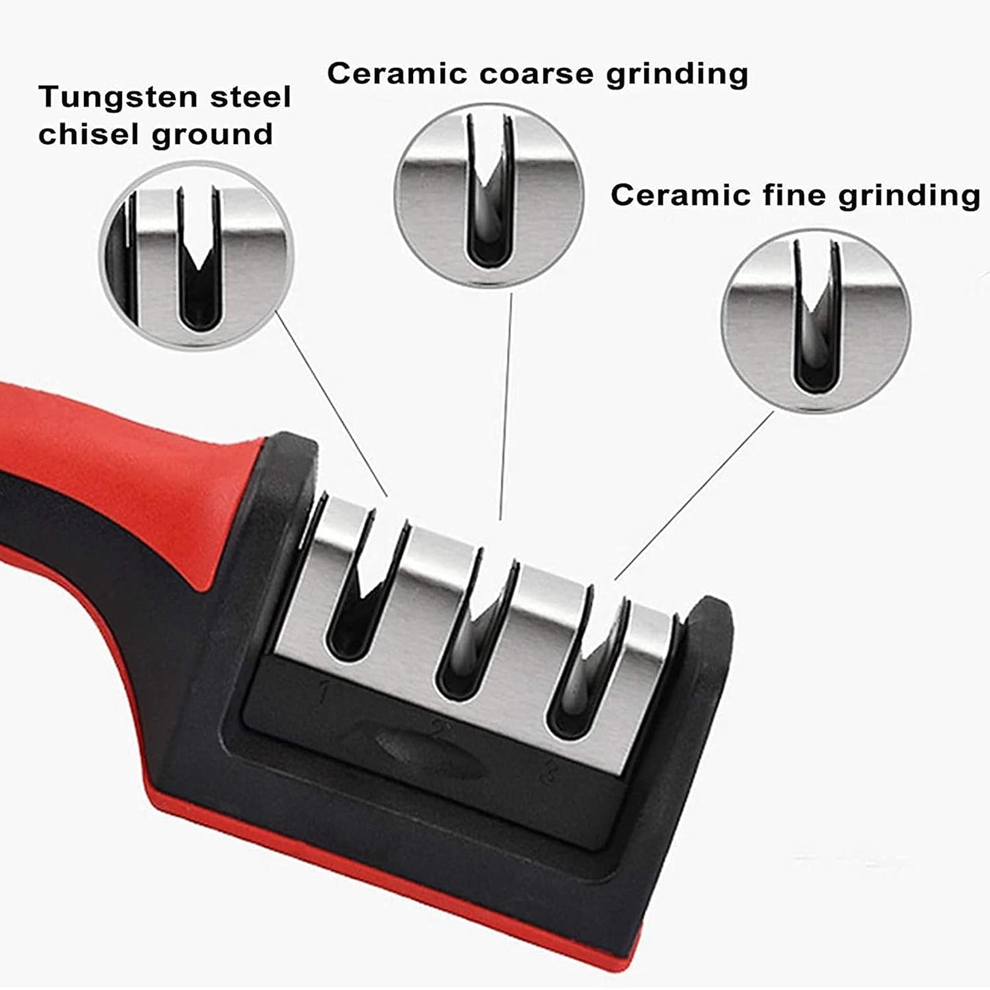 Knife Sharpener